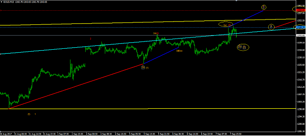 Click to Enlarge

Name: Gold (m15).png
Size: 31 KB