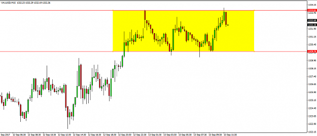 Click to Enlarge

Name: Range_Playing_out.png
Size: 17 KB