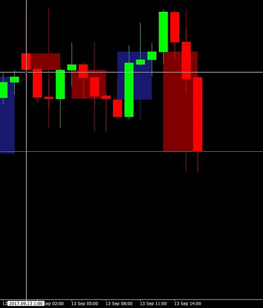 Click to Enlarge

Name: largetimeframe.jpg
Size: 52 KB