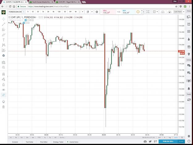 Click to Enlarge

Name: forexcom.JPG
Size: 157 KB