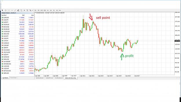 Click to Enlarge

Name: chart.jpg
Size: 1.1 MB