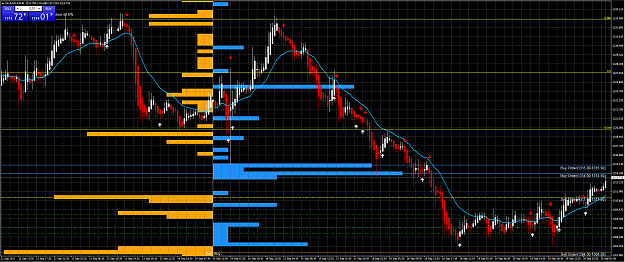 Click to Enlarge

Name: XAUUSD Order Flow.PNG
Size: 98 KB
