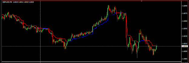 Click to Enlarge

Name: rsi cci look like this.png
Size: 78 KB