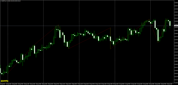 Click to Enlarge

Name: EURJPYeH1.png
Size: 61 KB