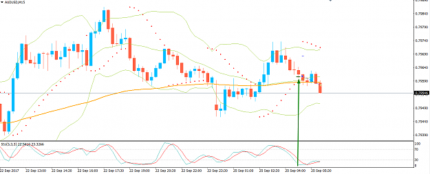 Click to Enlarge

Name: AUDUSD.PNG
Size: 29 KB