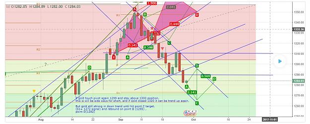 Click to Enlarge

Name: 28 sept.jpg
Size: 189 KB