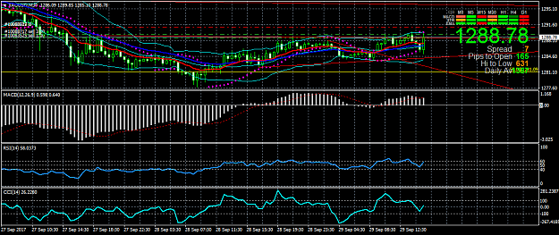 Click to Enlarge

Name: xauusd-m30-pepperstone-group-limited.png
Size: 48 KB