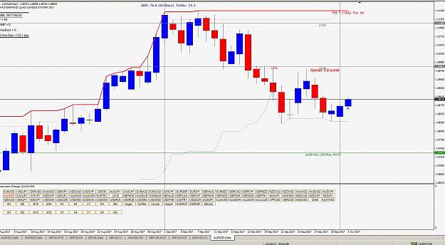 Click to Enlarge

Name: audnzd.JPG
Size: 198 KB