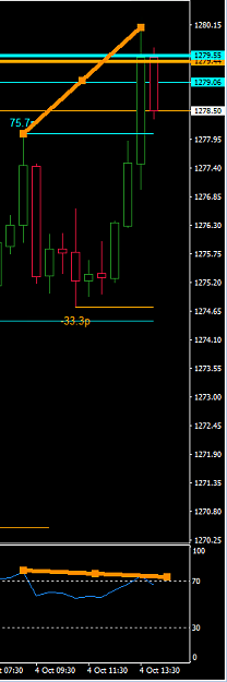 Click to Enlarge

Name: golds-bearish-divergence???.png
Size: 24 KB