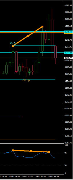 Click to Enlarge

Name: golds-bearish-divergence-really???.png
Size: 28 KB