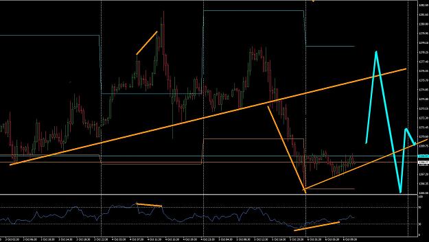 Click to Enlarge

Name: gold_possible_spike_zone-TL1.jpg
Size: 146 KB