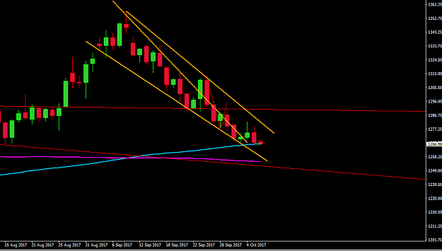 Click to Enlarge

Name: goldcap.PNG
Size: 25 KB