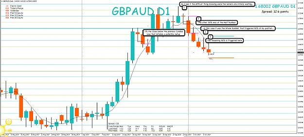 Click to Enlarge

Name: 7th Oct 17 GBP:AUD D1 Observations.png
Size: 123 KB