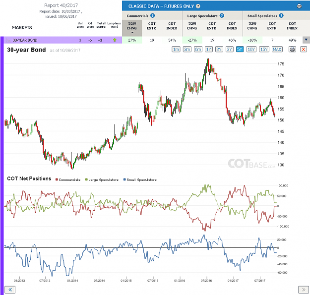 Click to Enlarge

Name: Report40_30-Year Bond.png
Size: 110 KB