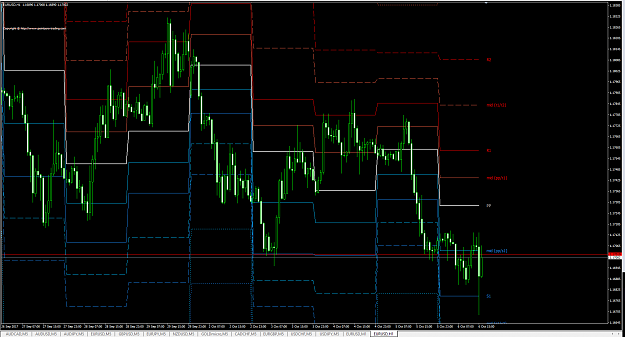 Click to Enlarge

Name: pivot points lines.png
Size: 42 KB