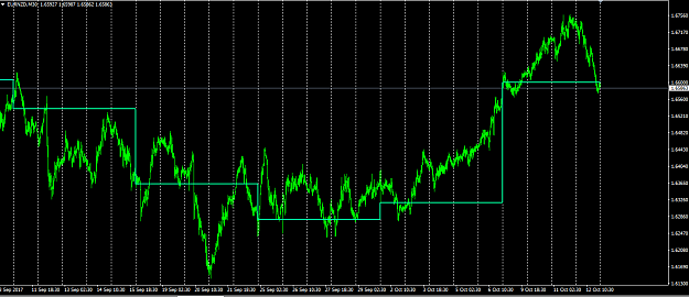 Click to Enlarge

Name: MTF Stretch.PNG
Size: 44 KB
