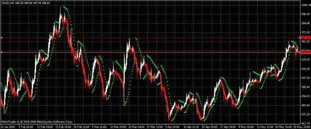 Click to Enlarge

Name: gold_chart1.gif
Size: 27 KB
