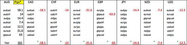 Click to Enlarge

Name: Fig. 2.png
Size: 54 KB