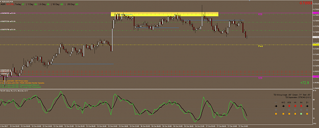 Click to Enlarge

Name: NZDUSD SHort.png
Size: 67 KB