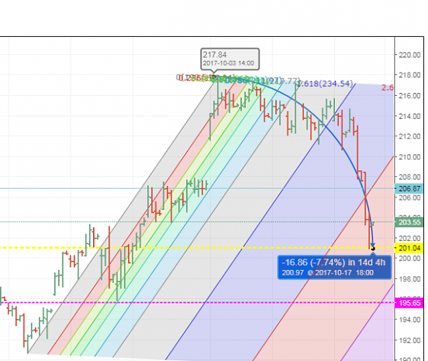 Click to Enlarge

Name: 1710_Zinc_Projection.png
Size: 111 KB