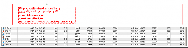 Click to Enlarge

Name: 378 pips post.PNG
Size: 32 KB