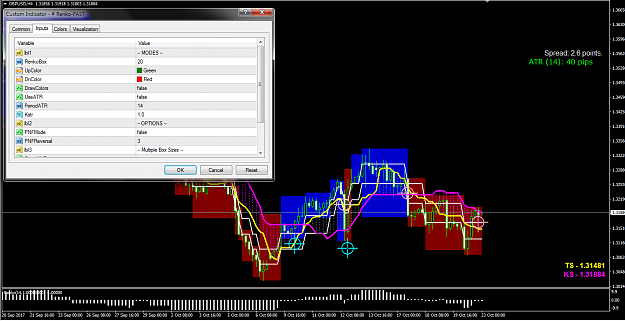 Click to Enlarge

Name: Renko ATR TF OnChart2.png
Size: 80 KB