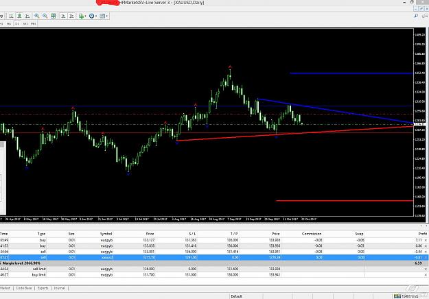 Click to Enlarge

Name: XAUUSD.jpg
Size: 177 KB