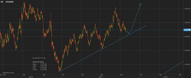 Click to Enlarge

Name: chart (3).png
Size: 61 KB