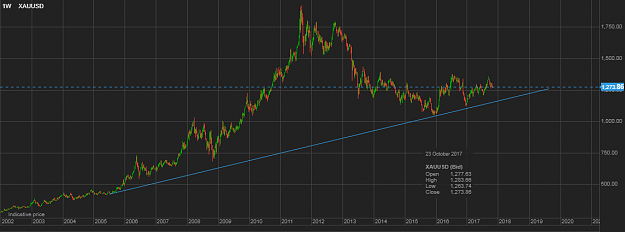 Click to Enlarge

Name: chart (4).png
Size: 51 KB