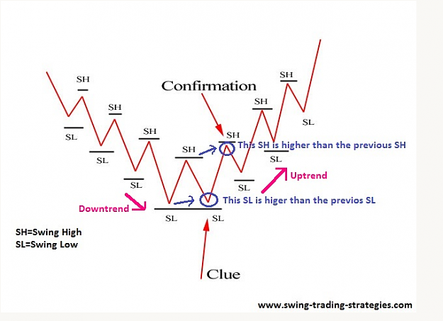 Click to Enlarge

Name: Image1.png
Size: 128 KB