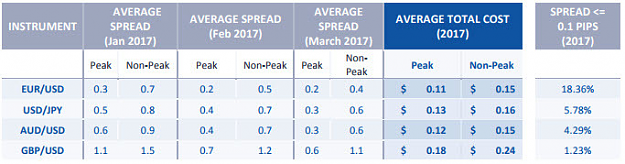Click to Enlarge

Name: historical spreads 1.png
Size: 123 KB