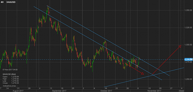 Click to Enlarge

Name: chart (9).png
Size: 70 KB