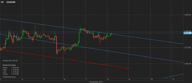Click to Enlarge

Name: chart (12).png
Size: 48 KB