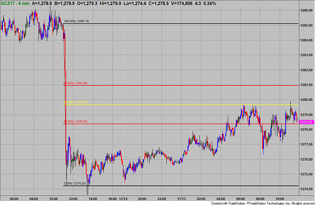 Click to Enlarge

Name: Gold 50pct.png
Size: 50 KB