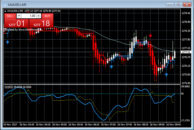 Click to Enlarge

Name: XAUM5.PNG
Size: 34 KB
