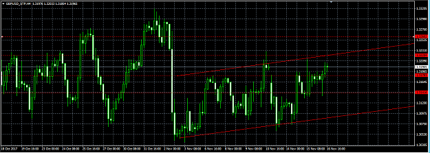 Click to Enlarge

Name: gbpusd h4.png
Size: 26 KB