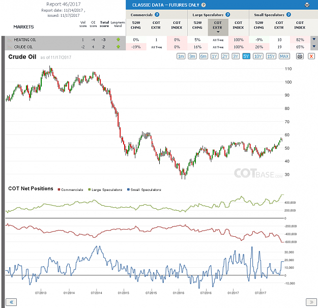 Click to Enlarge

Name: Report46_Crude Oil.png
Size: 95 KB