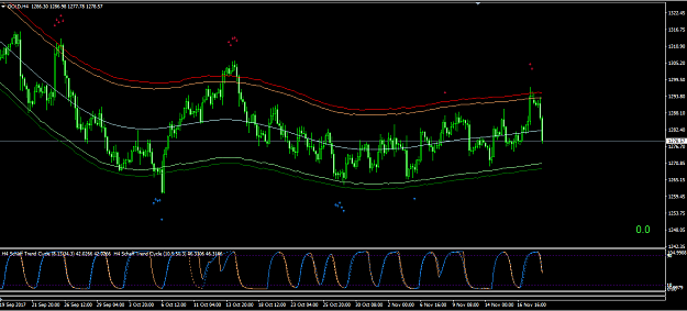 Click to Enlarge

Name: Gold (h4).png
Size: 47 KB