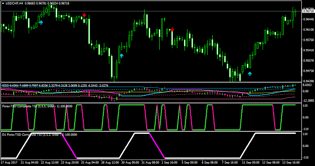 Click to Enlarge

Name: USDCHFH4 (2).png
Size: 43 KB