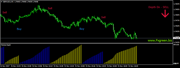 Click to Enlarge

Name: GBPAUD.sM1.png
Size: 23 KB