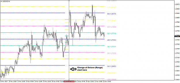 Click to Enlarge

Name: USDCADH1.png
Size: 33 KB