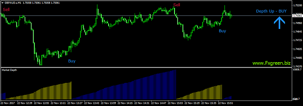Click to Enlarge

Name: GBPAUD.sM1.png
Size: 25 KB