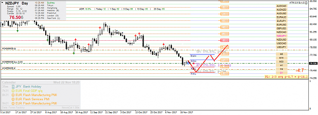 Click to Enlarge

Name: nzdjpy-d1-fx-choice-limited.png
Size: 49 KB