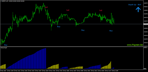 Click to Enlarge

Name: GBPJPY.sM1.png
Size: 33 KB