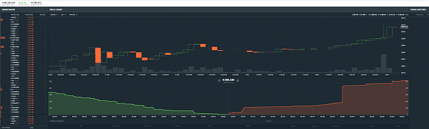 Click to Enlarge

Name: BTC9kplus.PNG
Size: 139 KB
