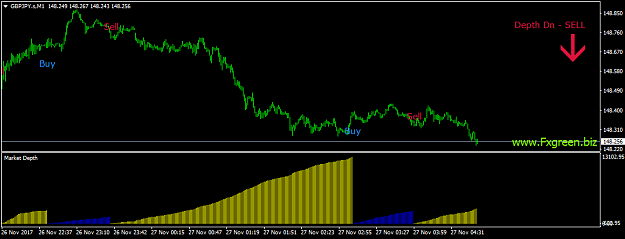 Click to Enlarge

Name: GBPJPY.sM1.png
Size: 19 KB