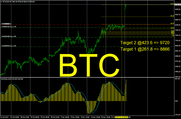 Click to Enlarge

Name: BTCUSDH4.png
Size: 64 KB