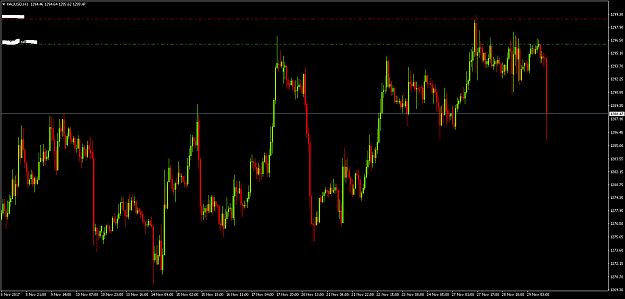 Click to Enlarge

Name: XAUUSDH1.png
Size: 59 KB