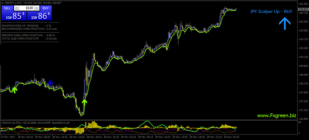 Click to Enlarge

Name: GBPJPY.sM15.png
Size: 38 KB