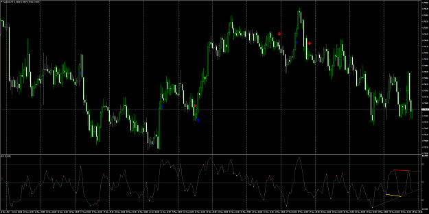 Click to Enlarge

Name: RSI trendline.png
Size: 144 KB